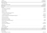 do clean up, reconciliation and do bookkeeping in quickbooks